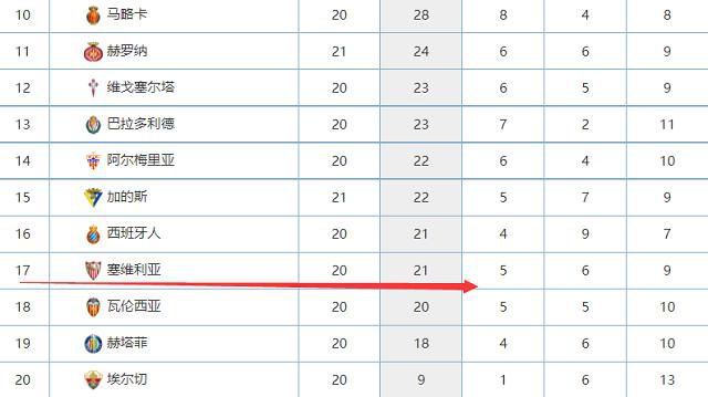 　　　　4、此刻版本的阐发　　　　1、田小娥为啥感觉在抢戏　　　　关于媳妇控的说法，我感觉仍是打趣了，最年夜的题目是，小说和片子的差别性让片子看起来怪怪的。